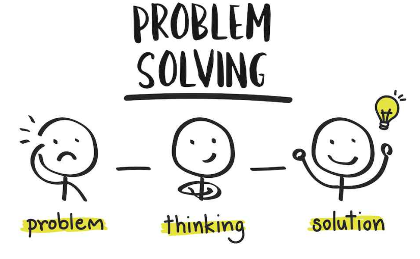 Penerapan Problem Solving dalam Meningkatkan Hasil Belajar